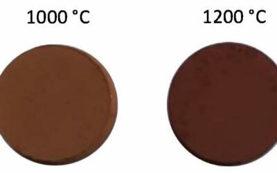 Génesis y potencial industrial de las Bauxitas de los pirineos